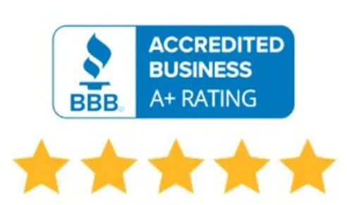 Client Better Business Bureau Reviews of Chicago Illinois Bankruptcy Attorney Robert J Skowronski